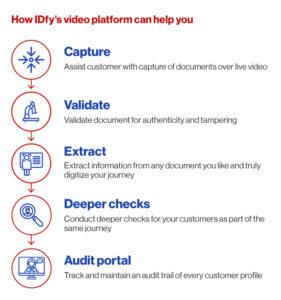 IDfy's video platform